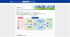 Desktop Screenshot of kmh.kadokawa.co.jp